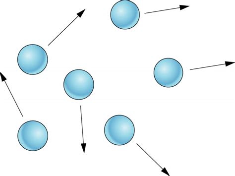 What is generally true about the particles in a gas?