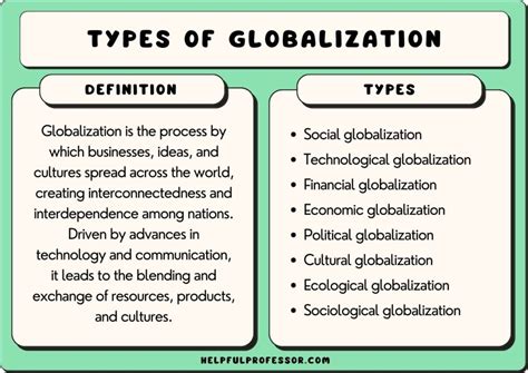 On a high level, globalization brings people and goods closer together, moving people and products from one place to another quickly and easily. Proponents of globalization point to higher living standards for developing countries, stronger GDP, and deeper global ties through international trade.. 