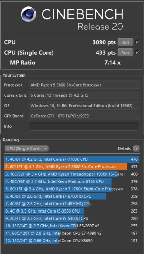 What is good cinebench r20 score for ryzen 5 2600? I …