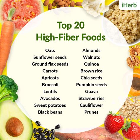 What is good fiber to eat
