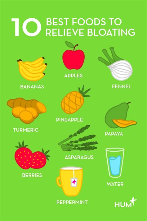 What is good for bloating after eating