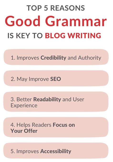 What is good grammar