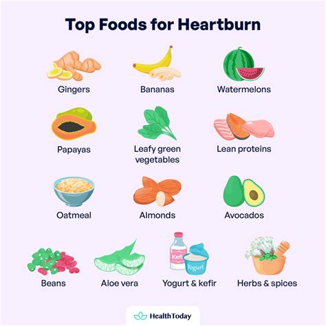 What is good to eat for heartburn