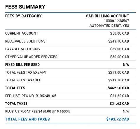 What is gw service fee on bank statement. Fees and Financial Regulations The following fees and financial regulations were adopted for the academic year 2022-2023. Our website contains the biggest collection of editable bank statement templates available online! Service Fees (effective September 1, 2020) Account Fees; Return Item Charge: . 