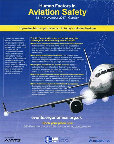 What is human performance in aviation