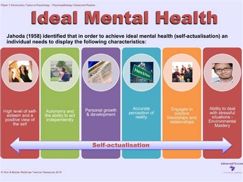 What is ideal mental health? - futurelearn.com