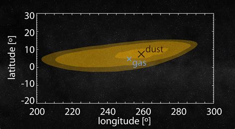 What is interstellar gas composed of? - Studybuff