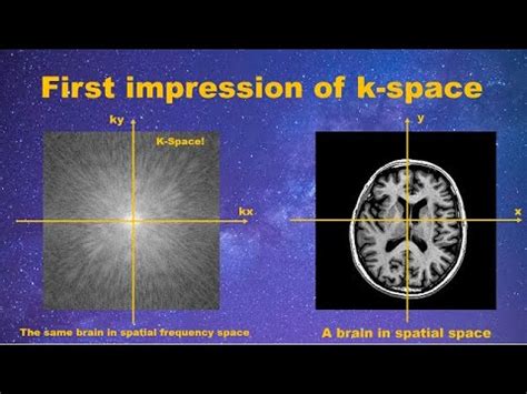 K-space or k-space can refer to: Another name for the spatial frequency domain of a spatial Fourier transform. Reciprocal space, containing the reciprocal lattice of a spatial lattice. …
