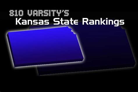 Rankings from AP Poll. The 2022 Kansas Sta