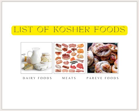 What is kosher Definition examples diet and more