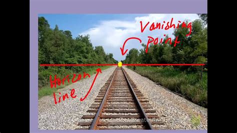 Answer: Linear perspective, a system of creating an illusion of depth on a flat surface. All parallel lines (orthogonals) in a painting or drawing using this system converge in a single vanishing point on the composition's horizon line.. Advertisement.. 