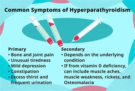 What is link between hyperparathyroidism and back pain 