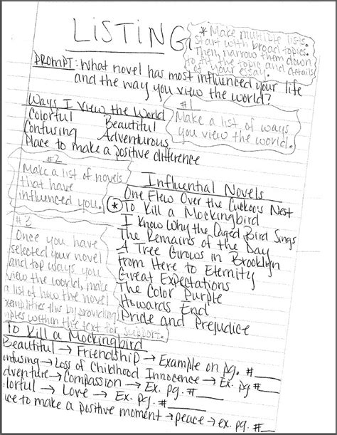 What is listing in writing. Listing is a discovery (or prewriting) approach in composition in which the writer creates a list of words and phrases, pictures, and ideas. The list can be ordered or not. Listing can assist you overcome writer's block and lead to subject identification, concentration, and growth. This writing technique is commonly used by artists, writers ... 