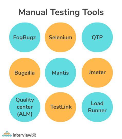 What is loadrunner.  It’s designed to assess how an application handles traf...