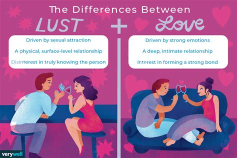 What is lust. Jan 9, 2021 · It is very difficult to truly understand another’s intentions and motivation when it comes to romantic relationships. An obvious problem is that our motivations and expectations may make us see ... 