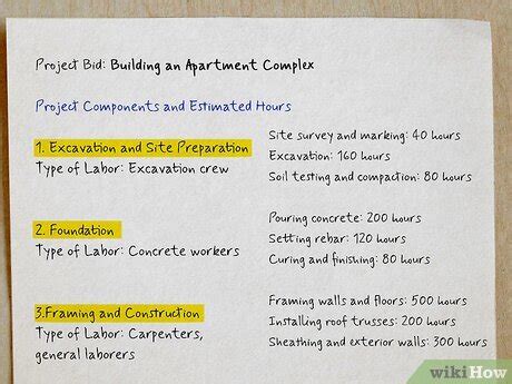 What is man hours in project management