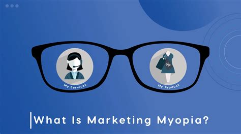 What is marketing myopia