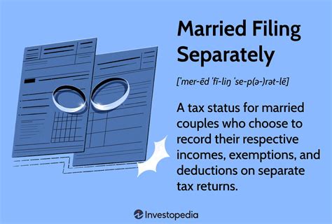 What is married filing separately
