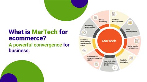 What is martech