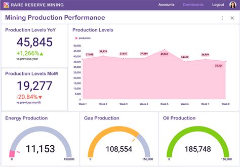 What is mining machine.  Exclusive Insights from Users Recent comments highlight the...