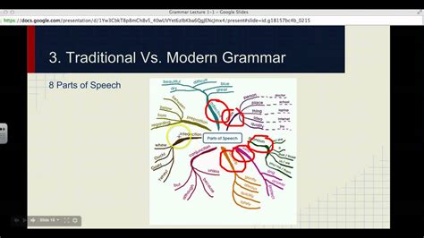 What is modern grammar