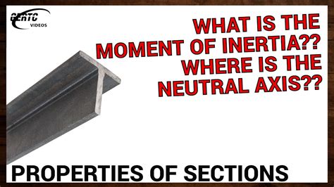 What is moment of inertia about neutral axis? – Sage-Tips