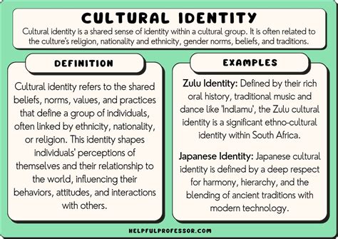 What is my culture examples. Things To Know About What is my culture examples. 