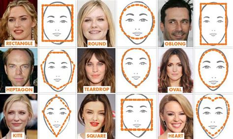 Oval Face. The oval face shape is often called the “ideal face shape”, and it slightly resembles an egg. The oval shaped face has similar widths at the forehead and jaw, with the cheekbones being slightly wider than both of them. You have an oval shaped face if: The forehead and jawline widths measure roughly the same.. 