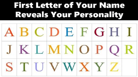 What is my real name quiz