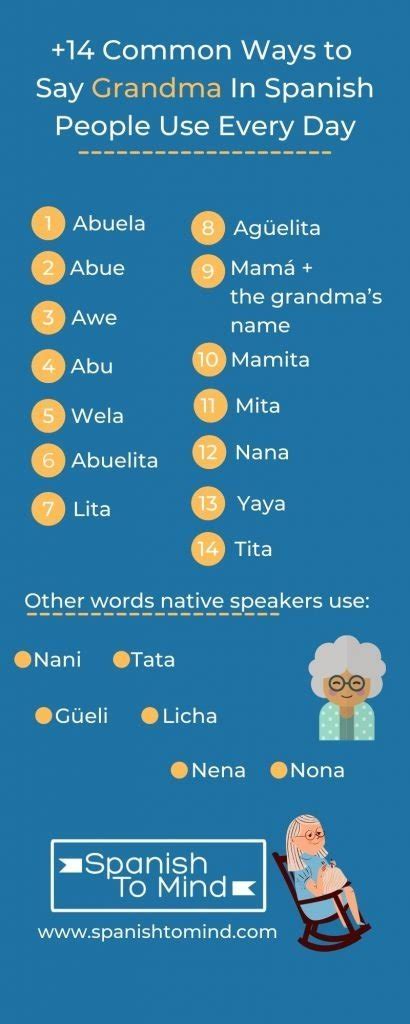 What is nana in spanish