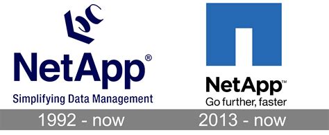 What is netapp. NetApp CEO: Companies investing in technology do well in an economic downturn. Series, ... 