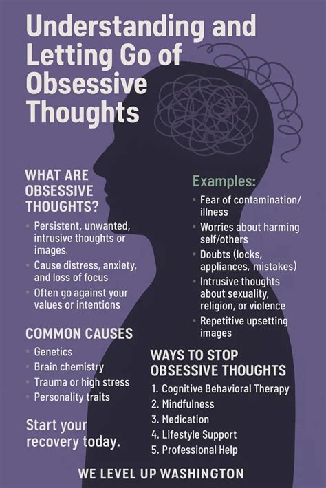 What is obsessive thinking