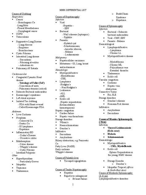 What is on your differential diagnosis list for...