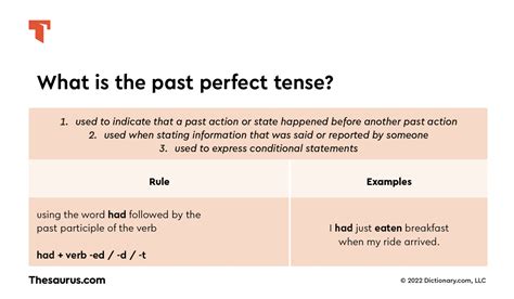 What is past perfect simple