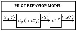 What is pilot behavior