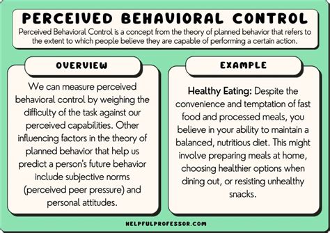 What is poor Behavioural control?