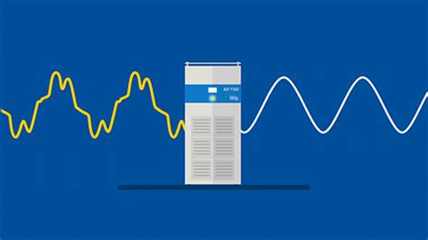 What is power quality - Comsys