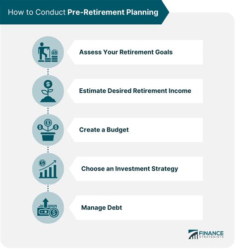 What is pre retirement and why consider it Tom s Guide