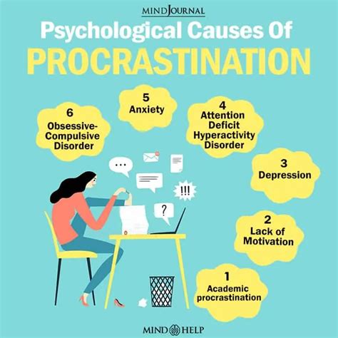 Chronic procrastination can lead to heightened stress levels. When we put off doing something, we often end up feeling anxious and stressed about it. This can lead to a vicious cycle of procrastination and stress, which can be tough to break out of. 4. Mental health issues. Procrastination can have a major impact on your mental health.