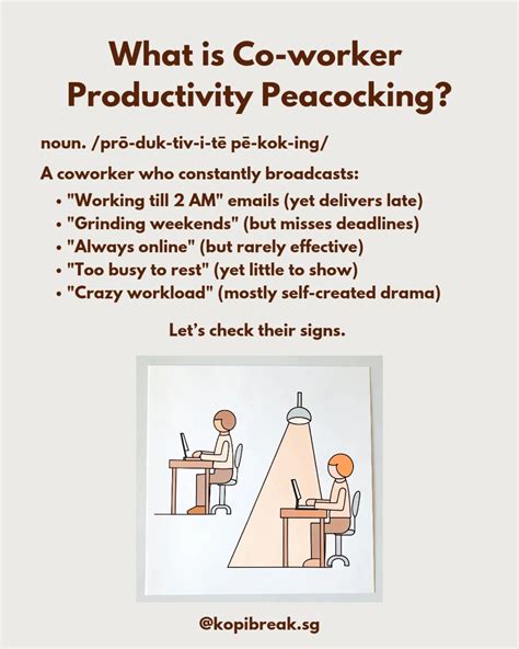What is productivity peacocking