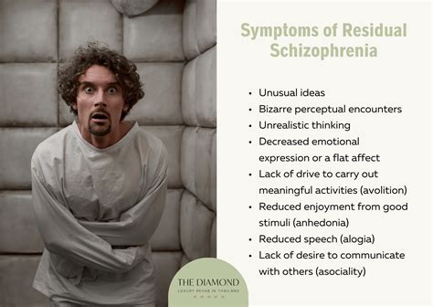 What is residual schizophrenia 