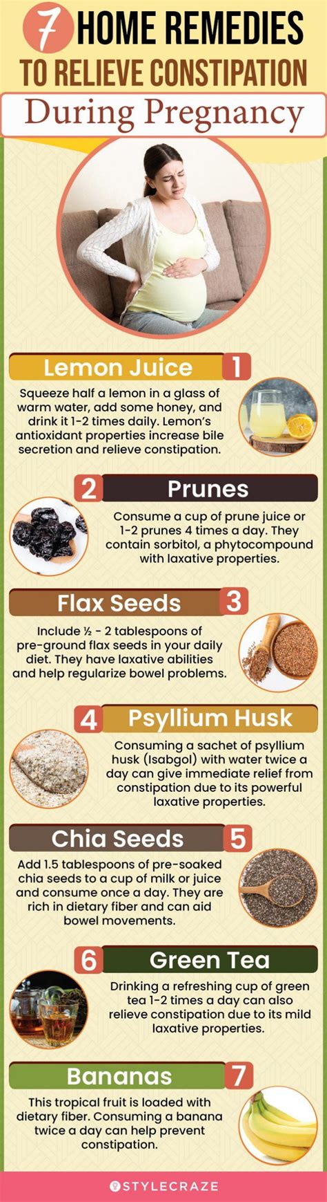 What is safe for constipation while pregnant