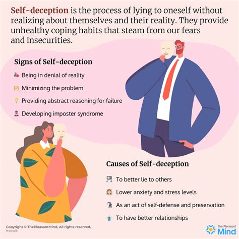 What is self-deception in psychology