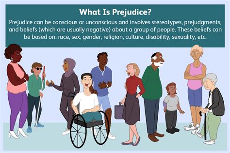 Summary. Prejudice is a broad social phenomenon and area of research, complicated by the fact that intolerance exists in internal cognitions but is manifest in symbol usage (verbal, nonverbal, mediated), law and policy, and social and organizational practice. It is based on group identification (i.e., perceiving and treating a person or people ... .