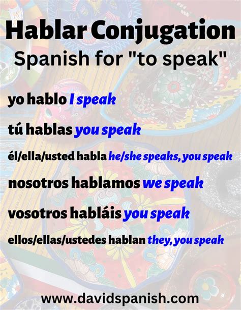 What is speak in spanish