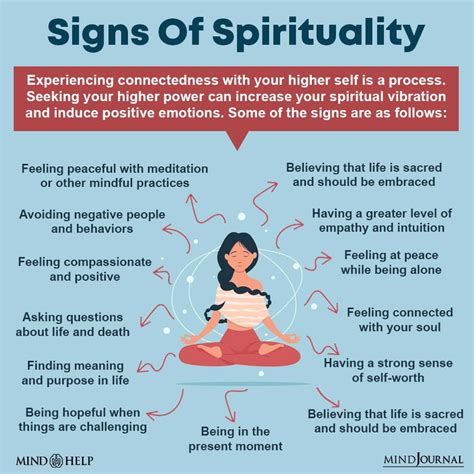 What is spiritual. The foundation of spiritual bypassing is basically avoidance and repression; and for some individuals, spirituality serves as a way to rise above or handle the shaky ground beneath. When spiritual ... 