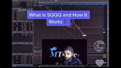 What is sqqq. Things To Know About What is sqqq. 