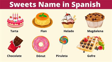 What is sweetie in spanish