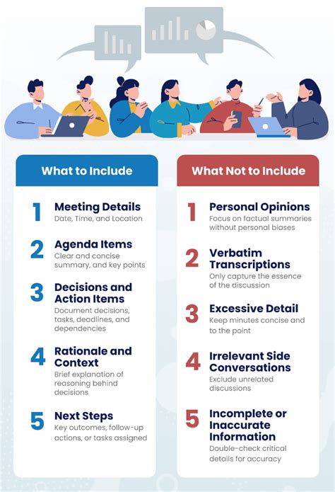 What is taking meeting minutes