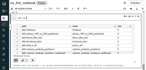 What is the %fs magic command in databricks - ProjectPro